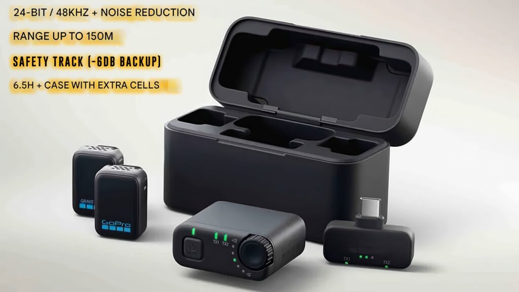 Gopro Launches 8K Cinema Cameras With 1-Inch Sensors
